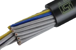 Core Cables