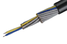 Core Cables