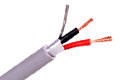 Wires